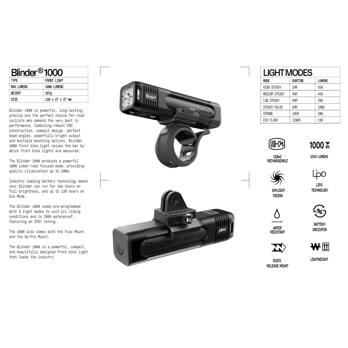 Éclairage Avant KNOG BLINDER PRO 1000