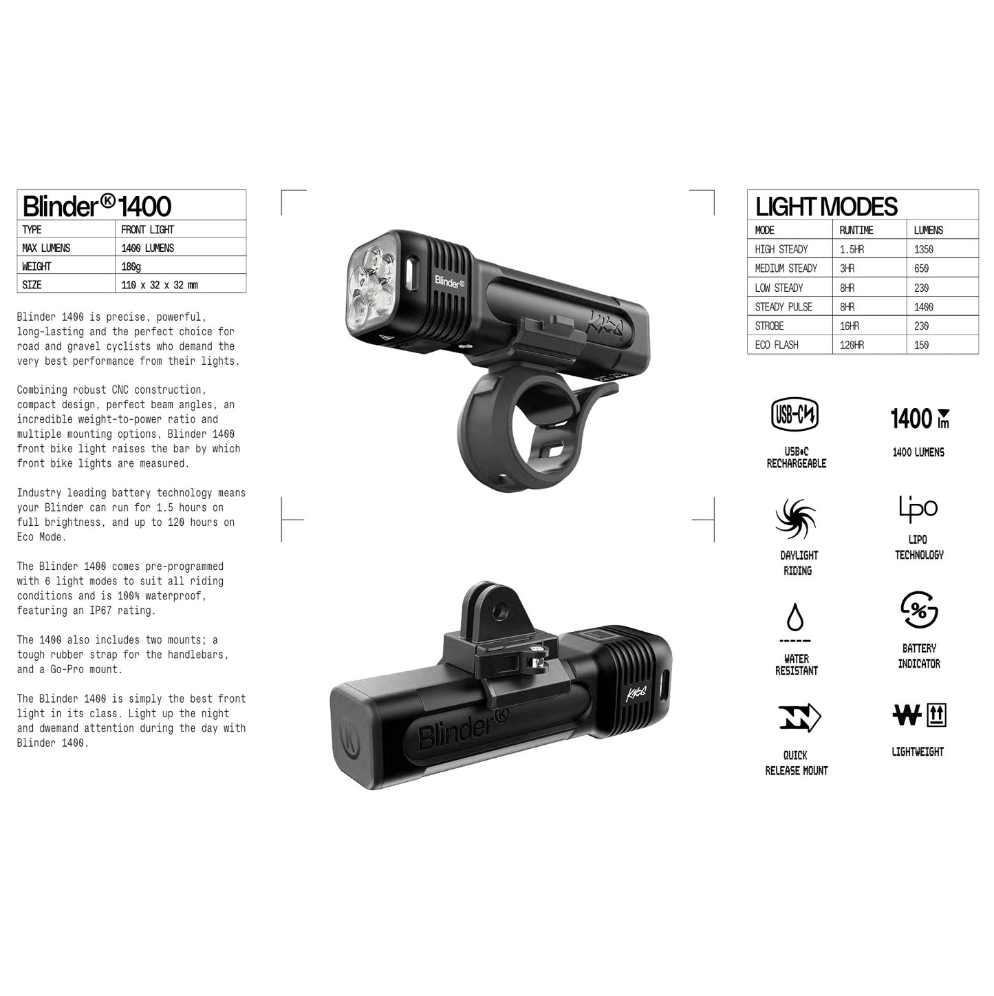 Éclairage Avant KNOG BLINDER PRO 1400