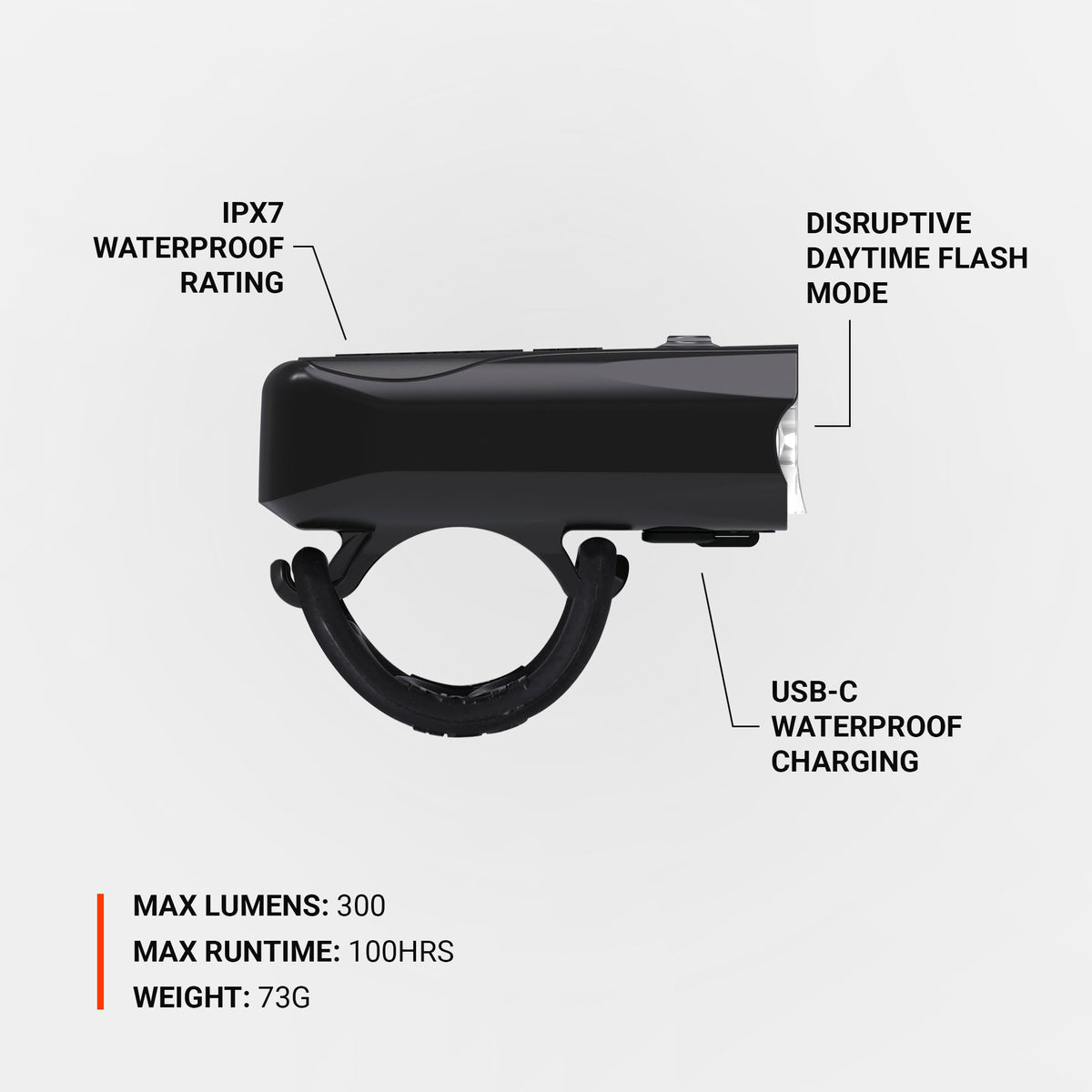 LEZYNE KTV DRIVE PRO 300+ IPX7, Daytime Flash et recharge USB-C