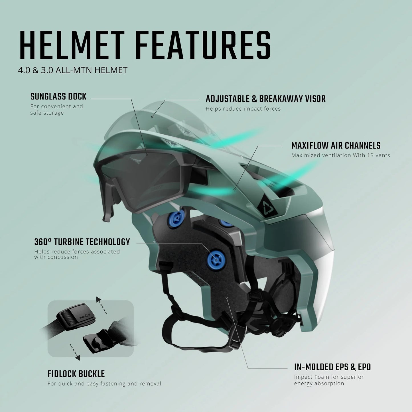 Casque VTT LEATT MTB ALL-MOUNTAIN 3.0 Gris