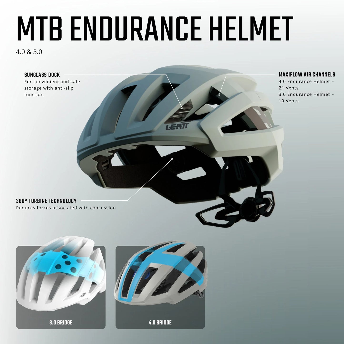Casque VTT LEATT MTB ENDURANCE 4.0 Noir