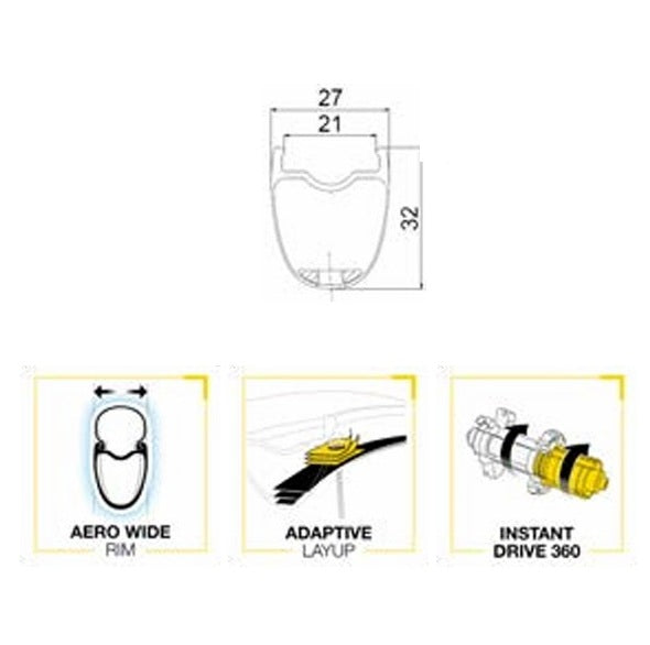 Paire de Roues MAVIC COSMIC SL 32 DISC Tubeless Ready (Center Lock) 2025
