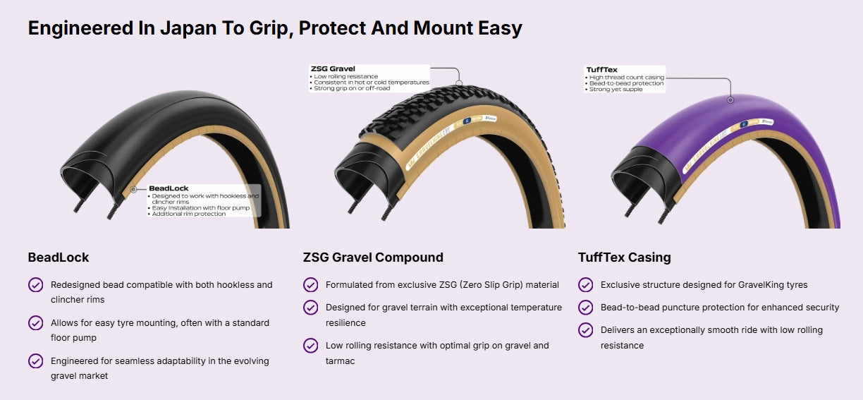 Pneu PANARACER GRAVELKING ZX TLR Tubeless Ready Noir