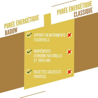 Purée Energétique BAOUW Bio Recette aux Fruits Poire/Pomme/Menthe (90g)