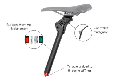 Tige de Selle Suspendue REDSHIFT ShockStop Pro