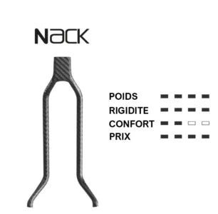 Selle PROLOGO SCRATCH M5 PAS AGX 147mm Rails Nack Beige