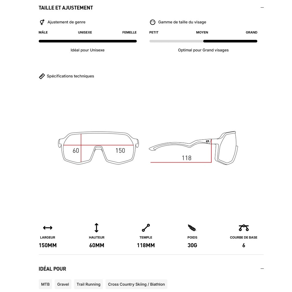 Lunettes RUDY PROJECT THUNDER Vert Sage Verres RP Optics Smoke Black