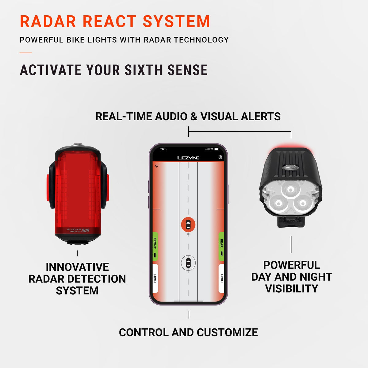 LEZYNE Radar Drive couplé à l'application Radar Ally