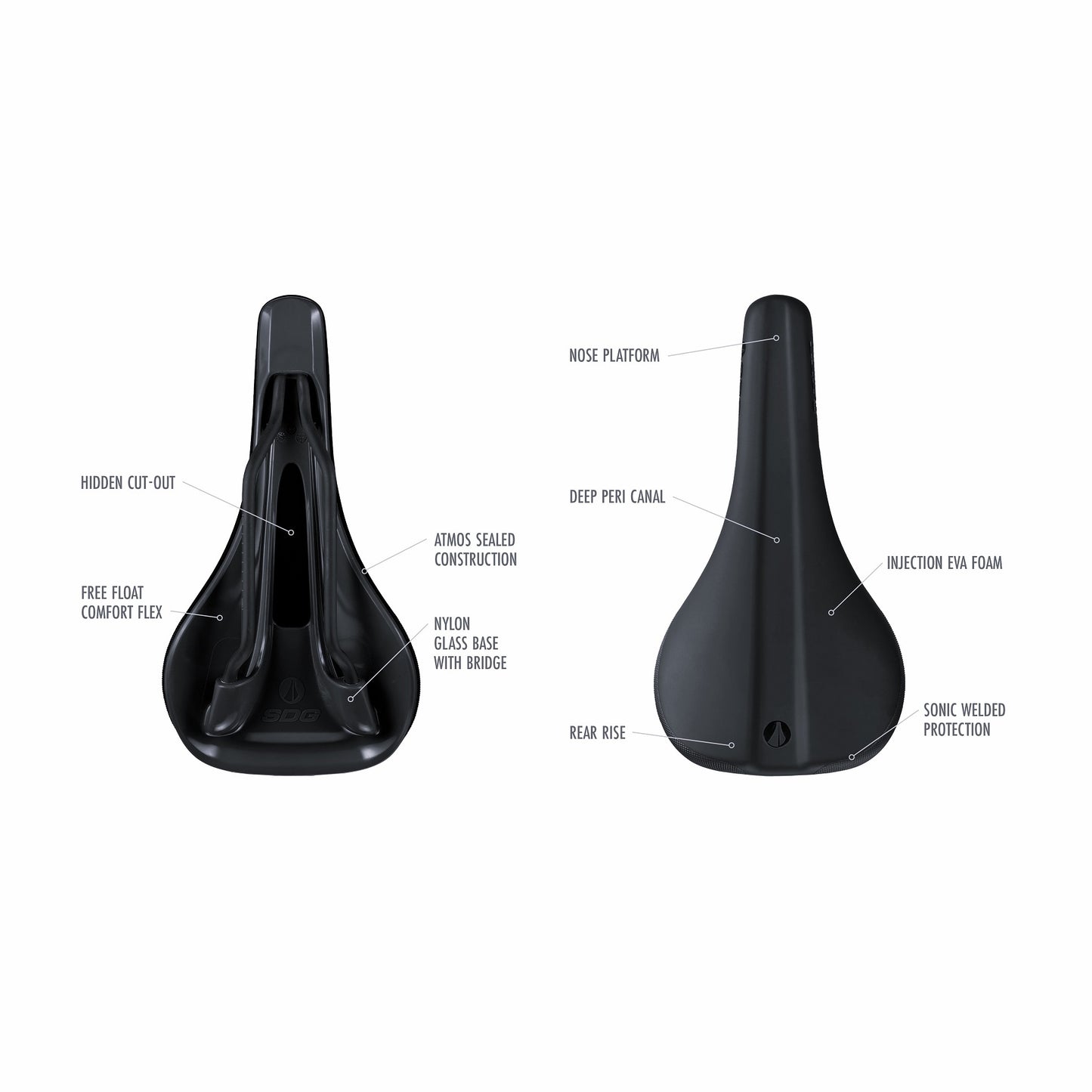 Selle SDG BEL-AIR V3 Galactic Rails Lux-Alloy Noir/Or