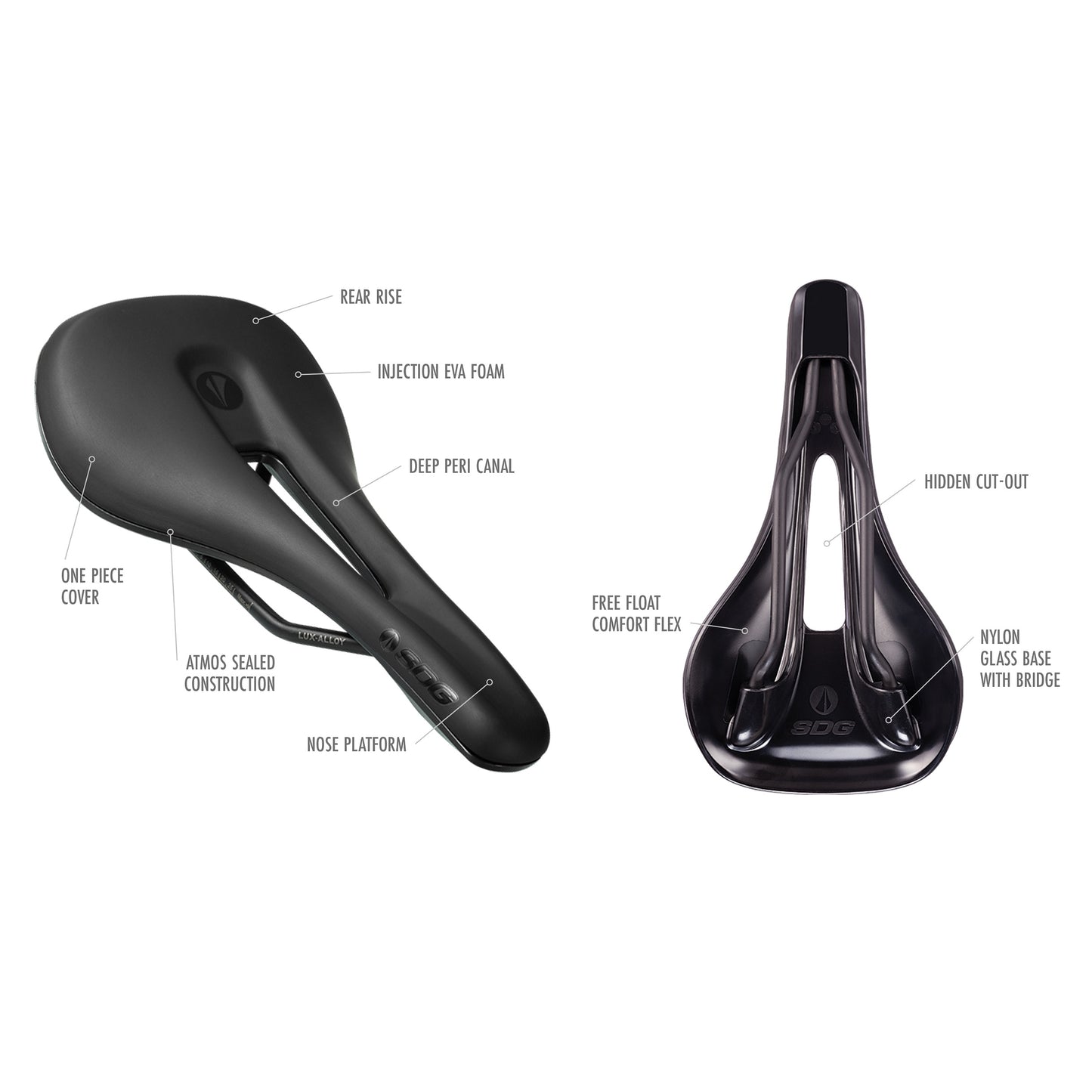 Selle SDG BEL-AIR V3 OVERLAND Rails Lux-Alloy Noir/Beige