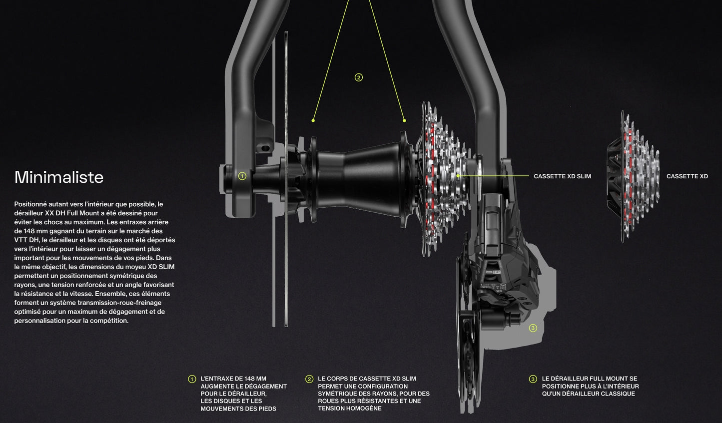 Cassette 7V SRAM XS-797 T-Type DH pour Corps XD