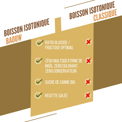 Sachet boisson BAOUW Bouillon Salé - visuel 5