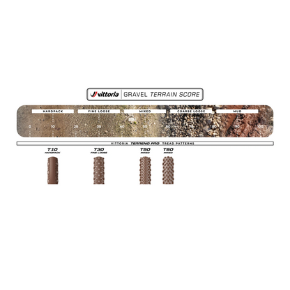 Pneu VITTORIA TERRENO PRO T50 Mixed Gravel Race 700c Tubeless Ready Souple Marron