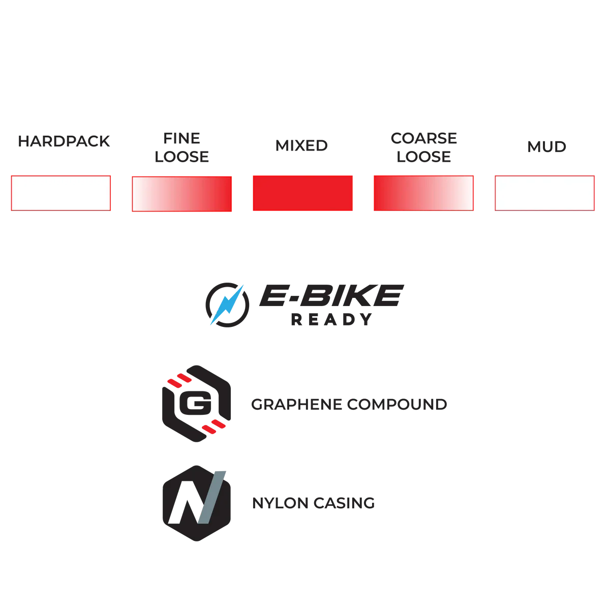 Pneu VITTORIA TERRENO T50 MIXED 700x45c Gravel Endurance Tubeless Ready Souple Marron