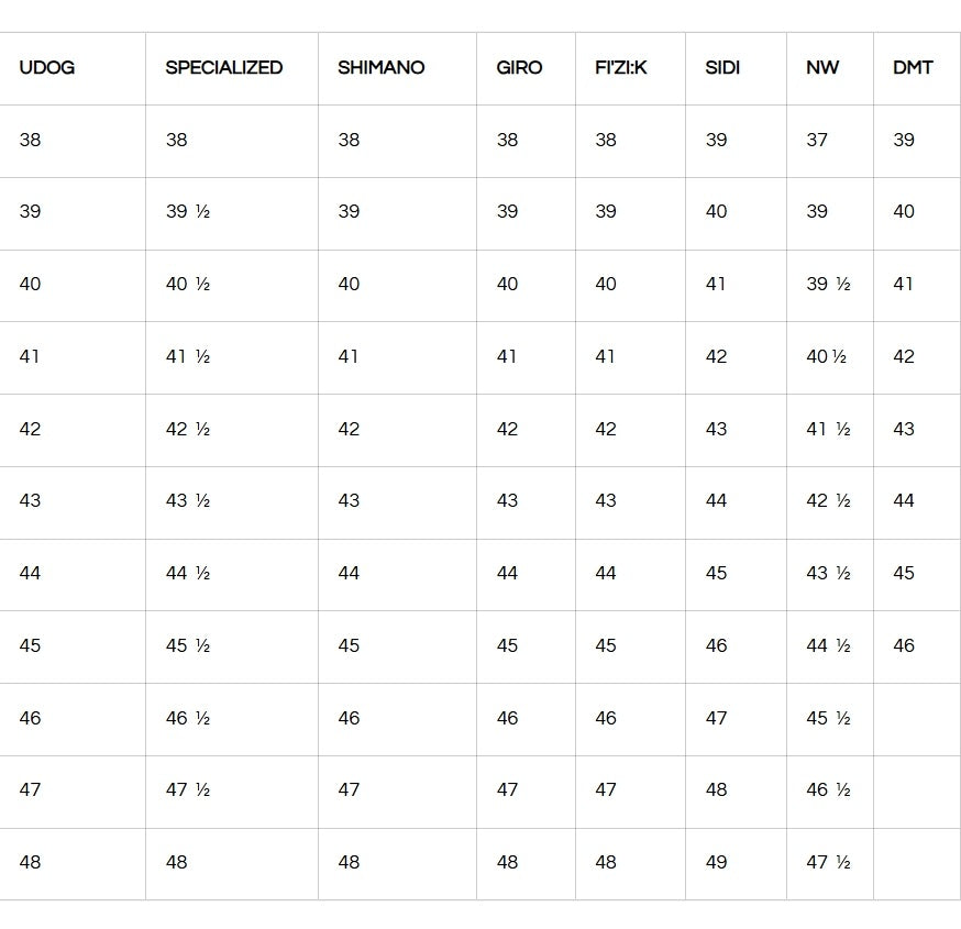 Chaussures Route UDOG SEMPRE Blanc