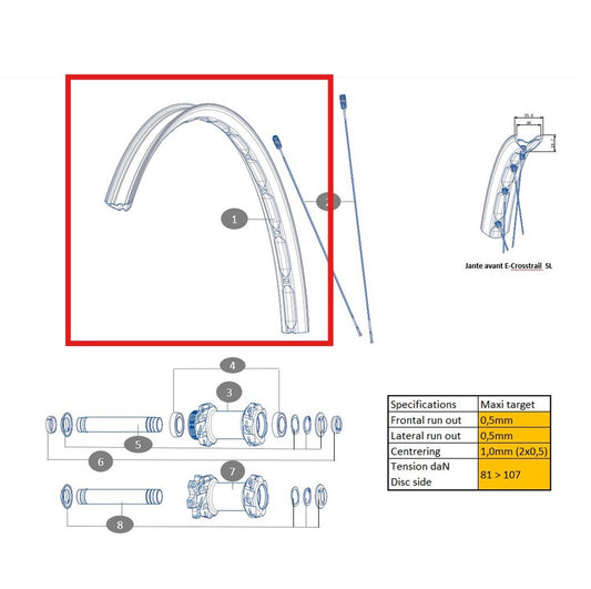 Kit Jantes Av/Ar MAVIC E-CROSSTRAIL SL 27.5''