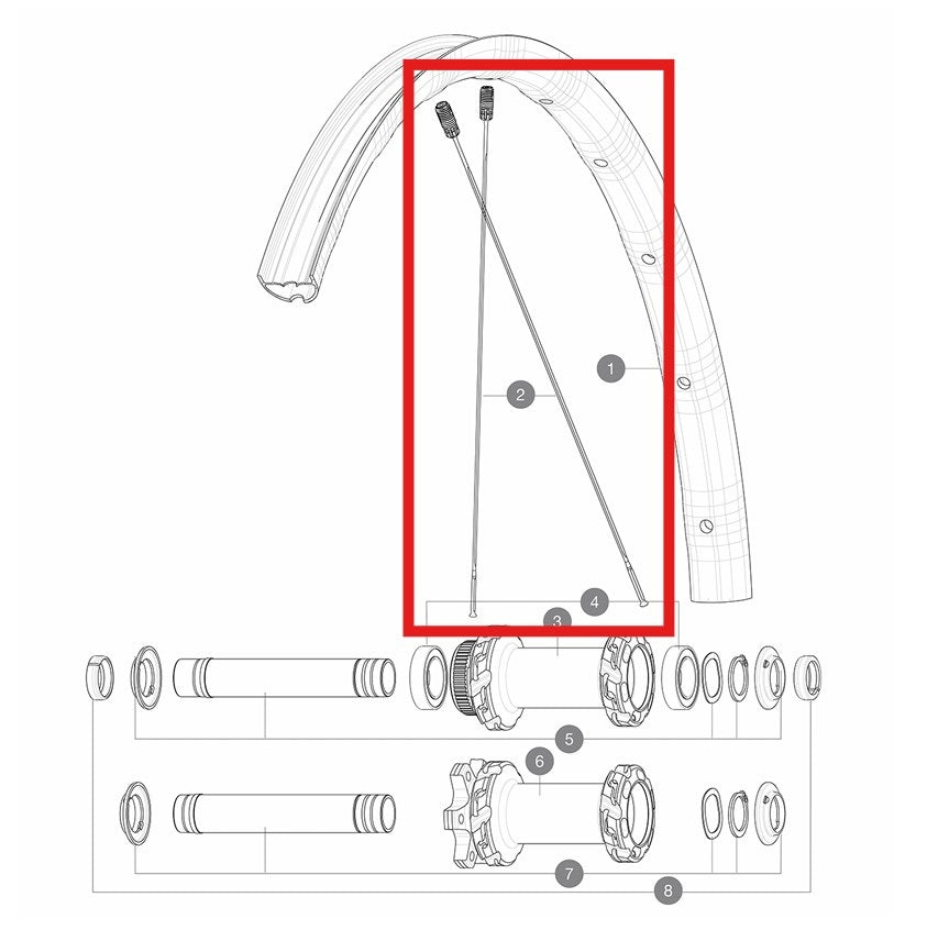 Rayon Roue Comment choisir les rayons pour ses roues VTT ? – Probikeshop