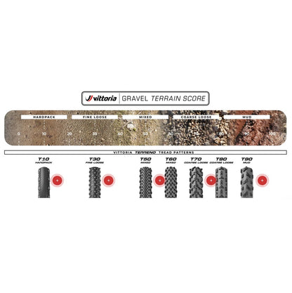 Pneu VITTORIA TERRENO T90 MUD Gravel Endurance 700x45c Tubeless Ready Souple Noir