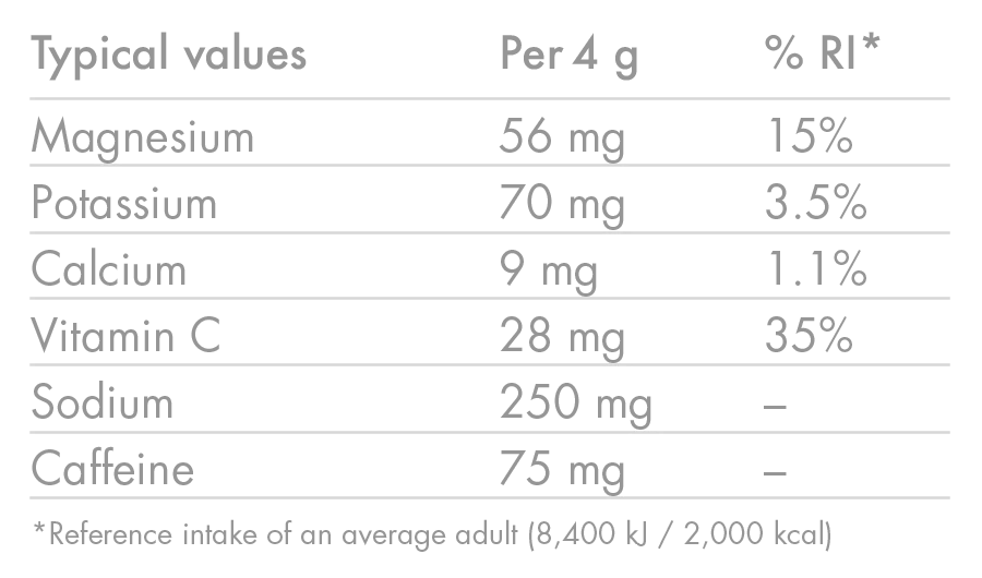Pastilles d'Hydratation Electrolytes HIGH5 ZERO Caffeine (x20) Pamplemousse Rose