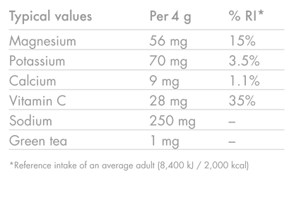Pastilles d'Hydratation Electrolytes HIGH5 ZERO (x20) Orange et Cerise