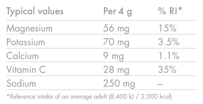 Pastilles d'Hydratation Electrolytes HIGH5 ZERO (x20) Mangue