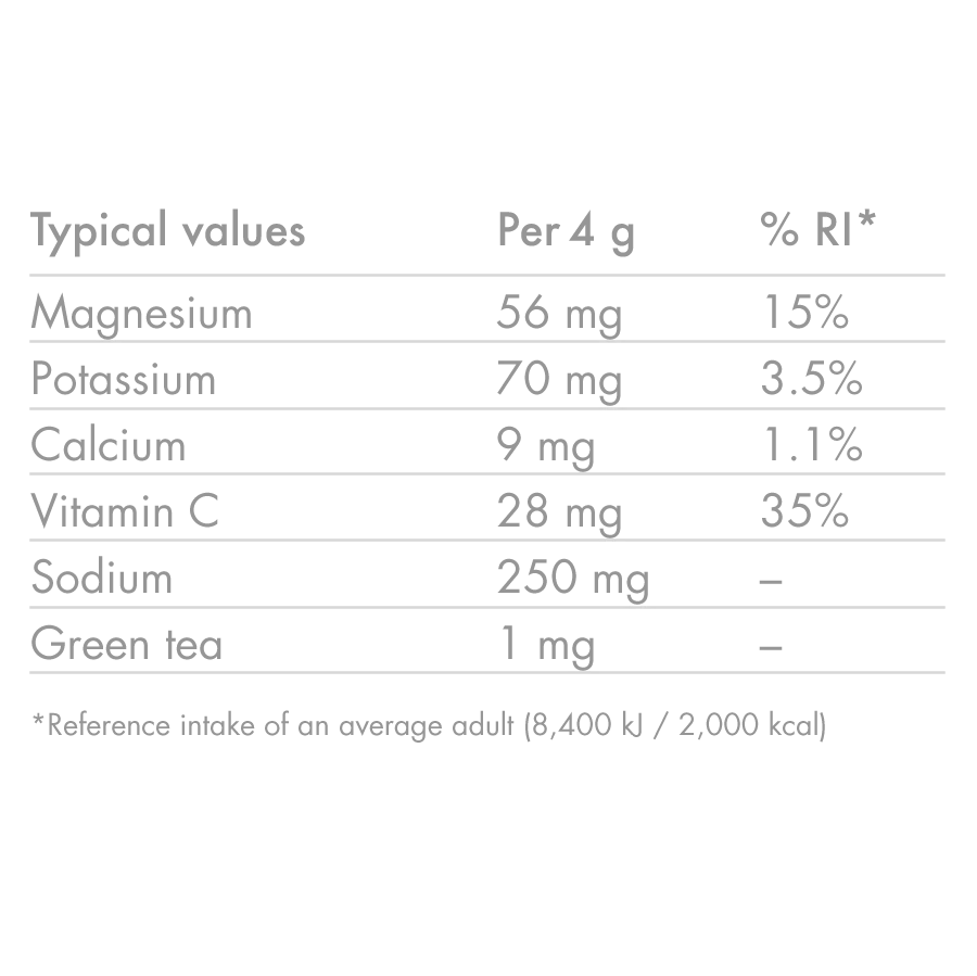 Pack Boisson Anticrampe HIGH5 ZERO VARIETY PACK (3x Tube de 20 Pastilles) Fruits Rouge Cafeine/Citron/Orange