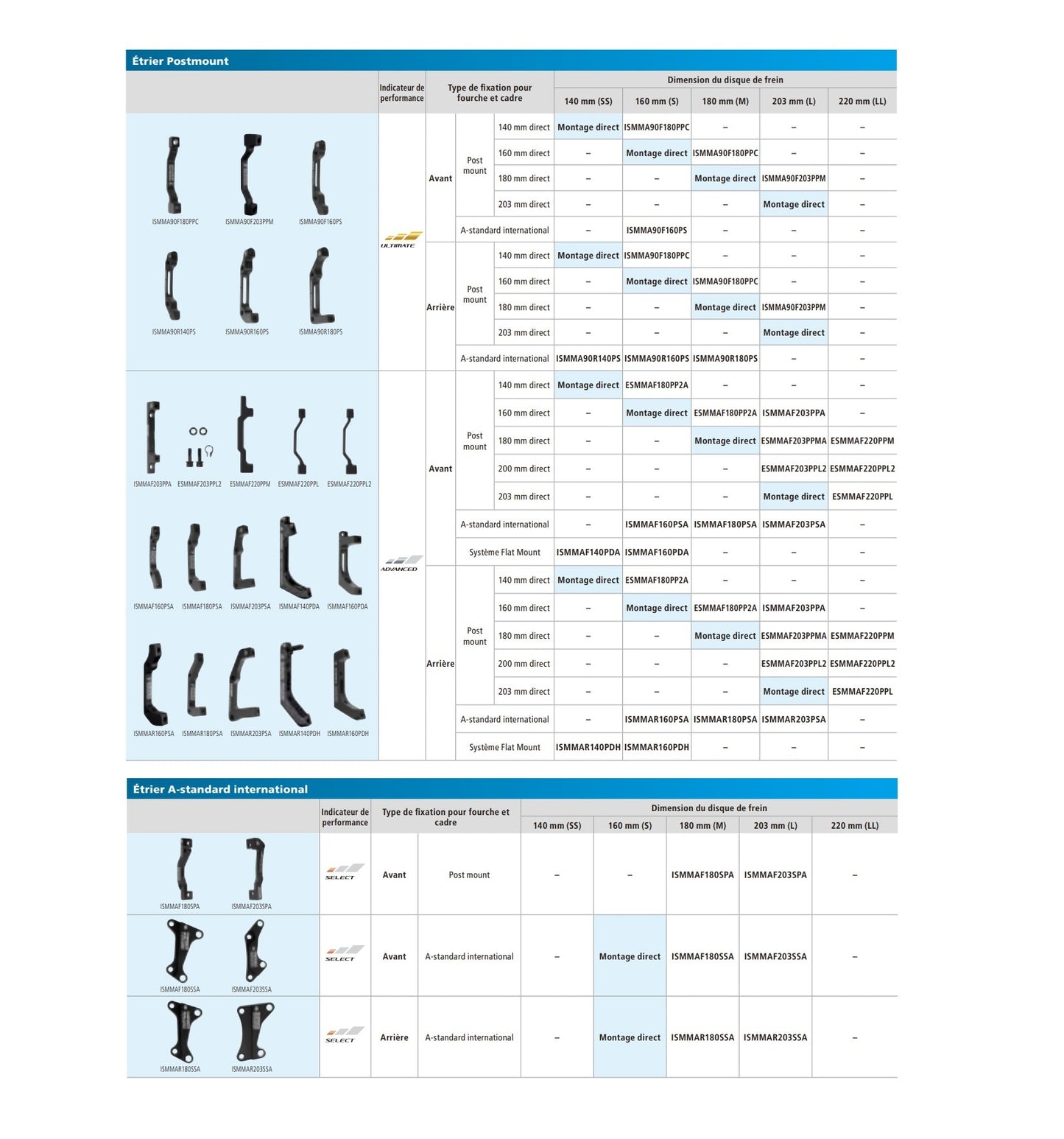 Adaptateur Étrier Arrière PM / IS SHIMANO (+0 mm)