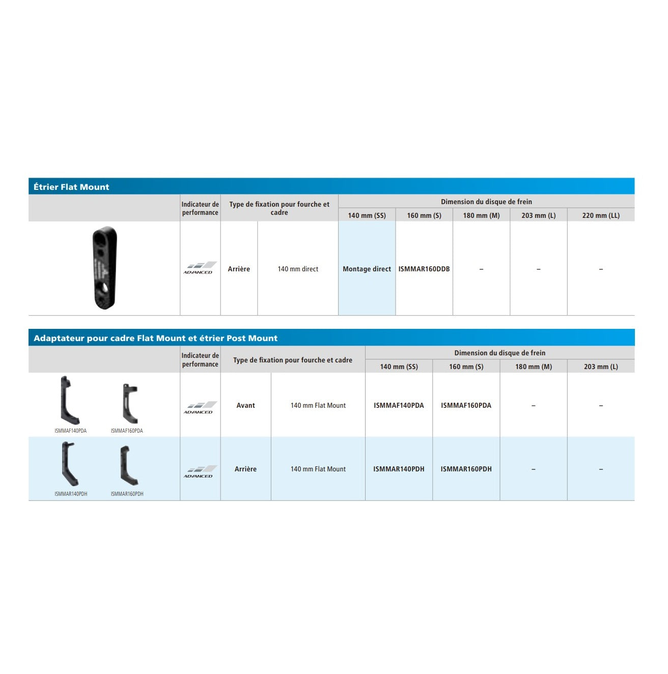 Adaptateur Étrier Arrière SHIMANO SM-MA-R160 POST MOUNT > FLAT MOUNT Disque 160 mm