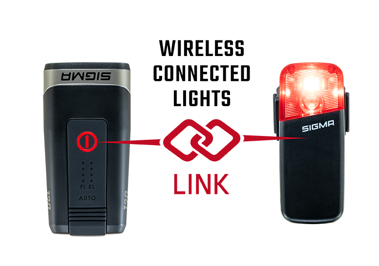 SIGMA AURA 120 LINK couplé au radar RECO 80 LINK