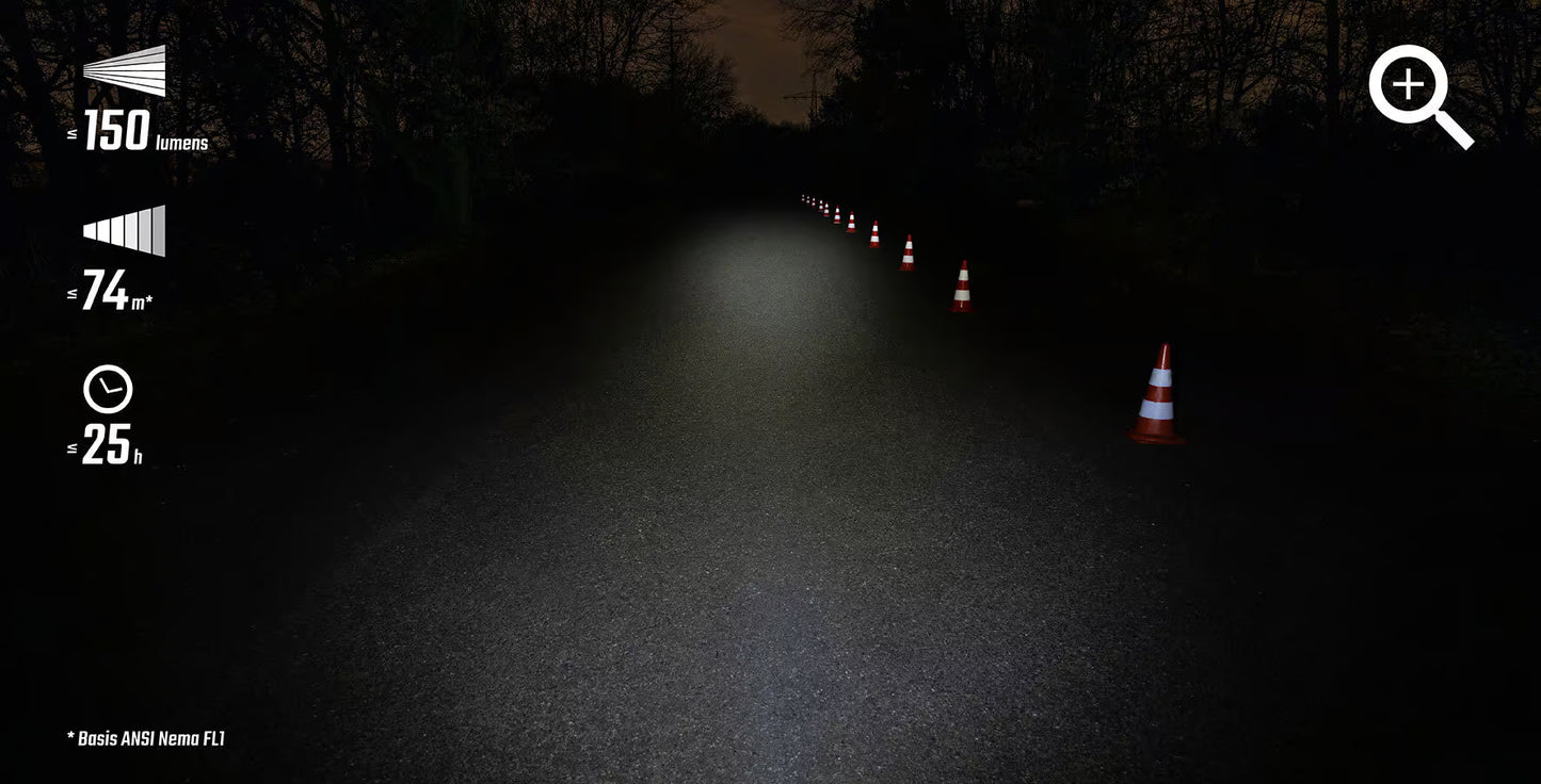 Eclairage Avant  SIGMA BUSTER 150 FL