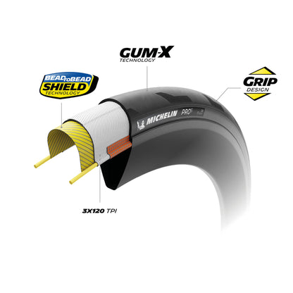 Pneu Michelin Pro 5