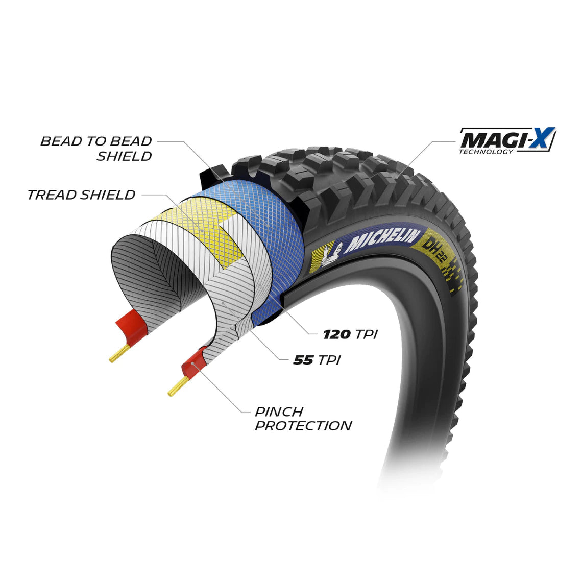 Pneu MICHELIN DH22 Racing Line Dark 27,5x2,40 Tubeless Ready Souple