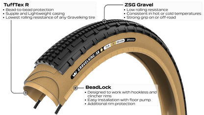 Pneu PANARACER GRAVELKING SK R TLR 700x35c Tubeless Ready Beige