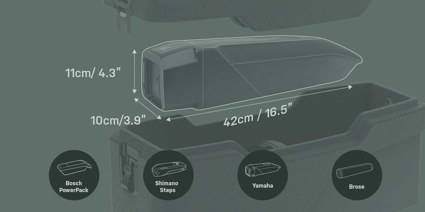 Coffre de Batterie TOPEAK E-XPLORER TRUNKBOX