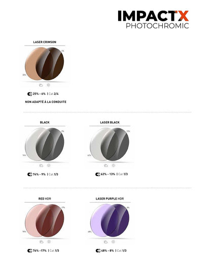 Lunettes RUDY PROJECT KELION Noir Verres IMPACTX™ Photochromique Laser Purple