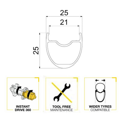 Paire de Roues MAVIC AKSIUM 1 DISC Tubeless Ready (Center Lock)
