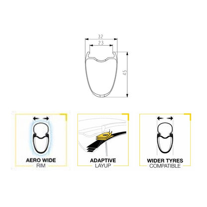Roue Arrière MAVIC COSMIC SL65 DISC Tubeless Ready (Center Lock) 2025