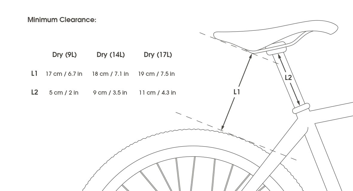 Sacoche de Selle APIDURA EXPEDITION SADDLE PACK 17 L Noir