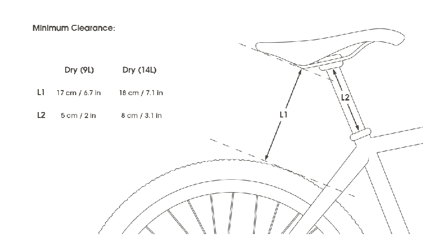 Sacoche de Selle APIDURA EXPEDITION SADDLE PACK 14 L Noir