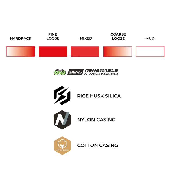 Pneu VITTORIA TERRENO PRO T50 Mixed Gravel Race 700x35c Tubeless Ready Souple Marron